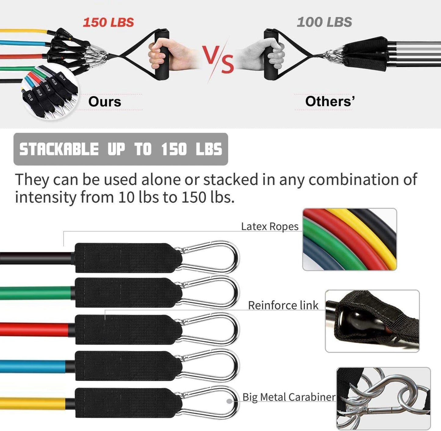 11PC Latex Resistance Bands Set