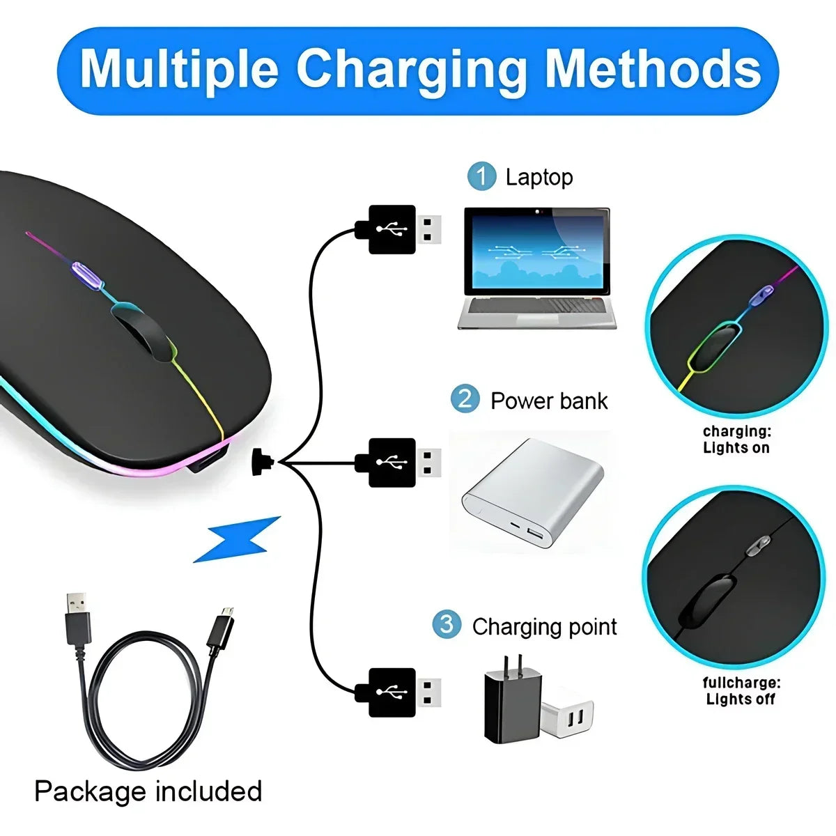 STONEGO Ultra-Thin Wireless Mouse