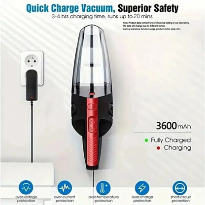 Vacuum for Home & Pet Hair