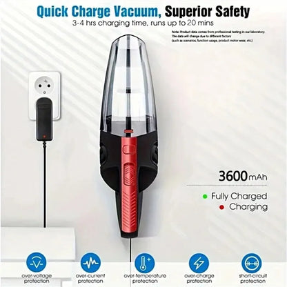 Vacuum for Home & Pet Hair